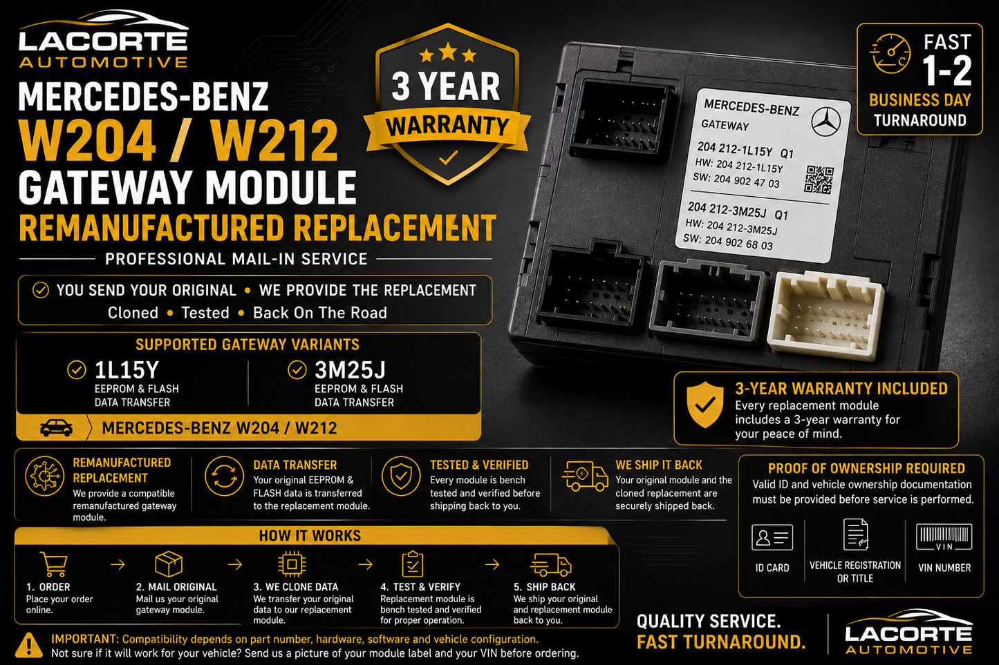 Mercedes-Benz W204 / W212 Gateway Module Remanufactured Replacement – 1L15Y & 3M25J | 3-Year Warranty