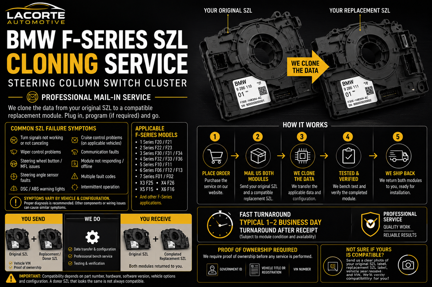 BMW F-Series SZL Steering Column Switch Cluster Cloning Service | Mail-In