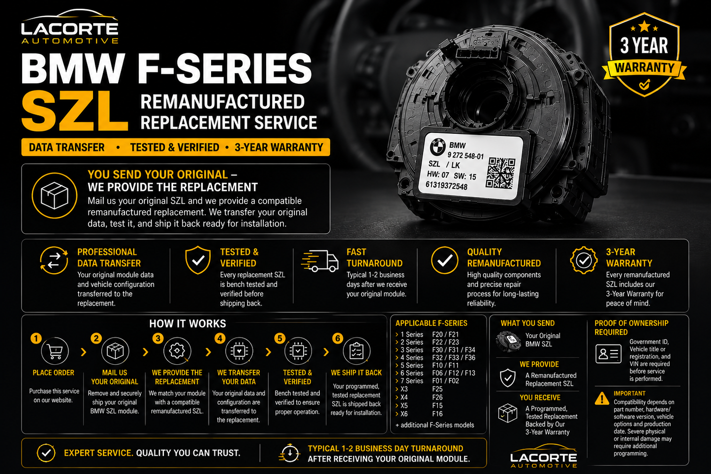 BMW F-Series SZL Remanufactured Replacement & Data Transfer | 3-Year Warranty