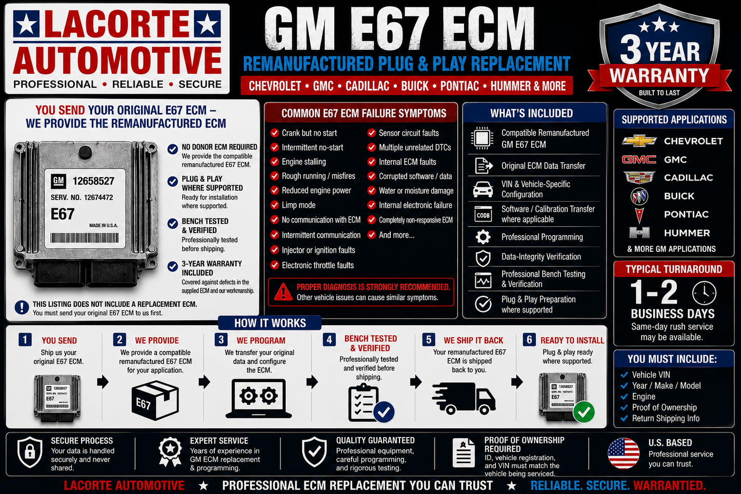 GM E67 ECM Remanufactured Plug & Play Replacement – Chevrolet GMC Cadillac Buick Pontiac Hummer – 3 Year Warranty
