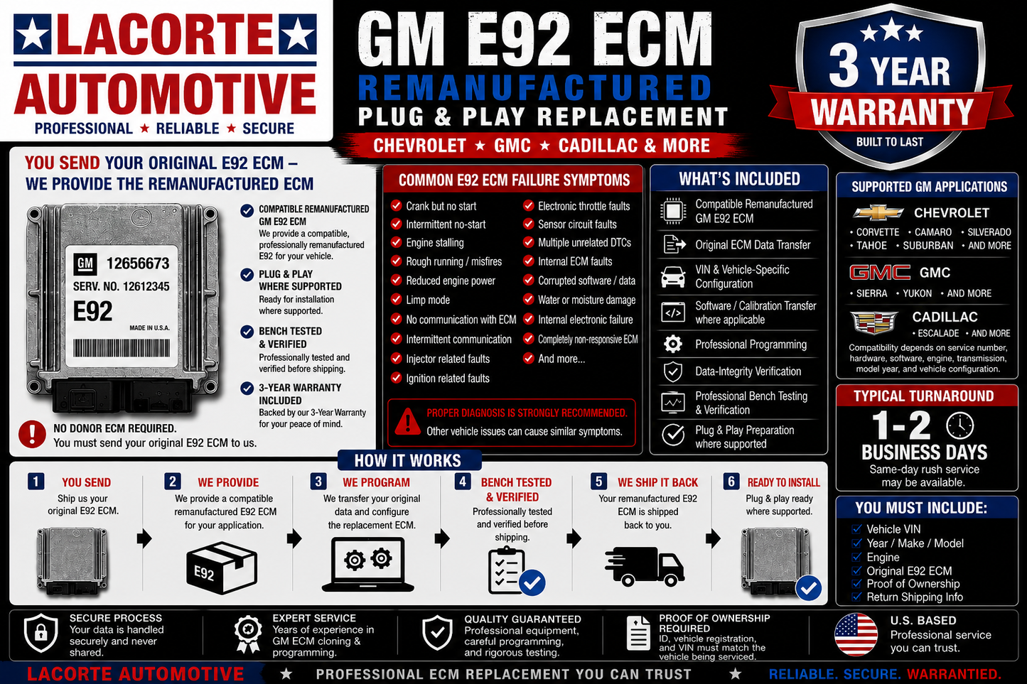 GM E92 ECM Remanufactured Plug & Play Replacement – Chevrolet GMC Cadillac Corvette Camaro – 3 Year Warranty