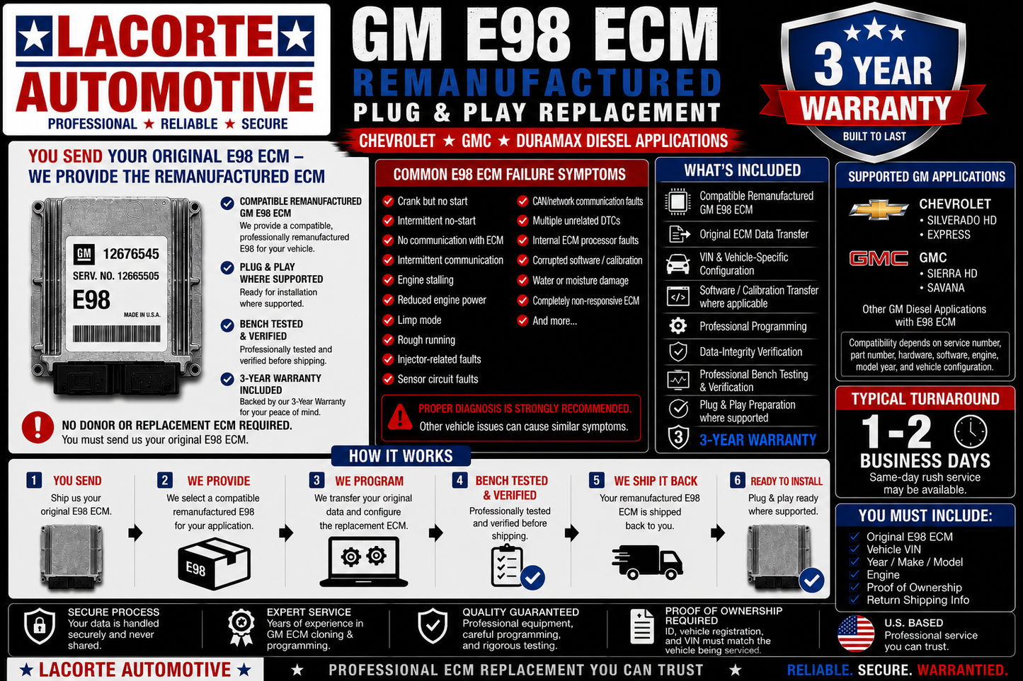 GM E98 ECM Remanufactured Plug & Play Replacement – Chevrolet GMC Duramax Diesel – 3 Year Warranty