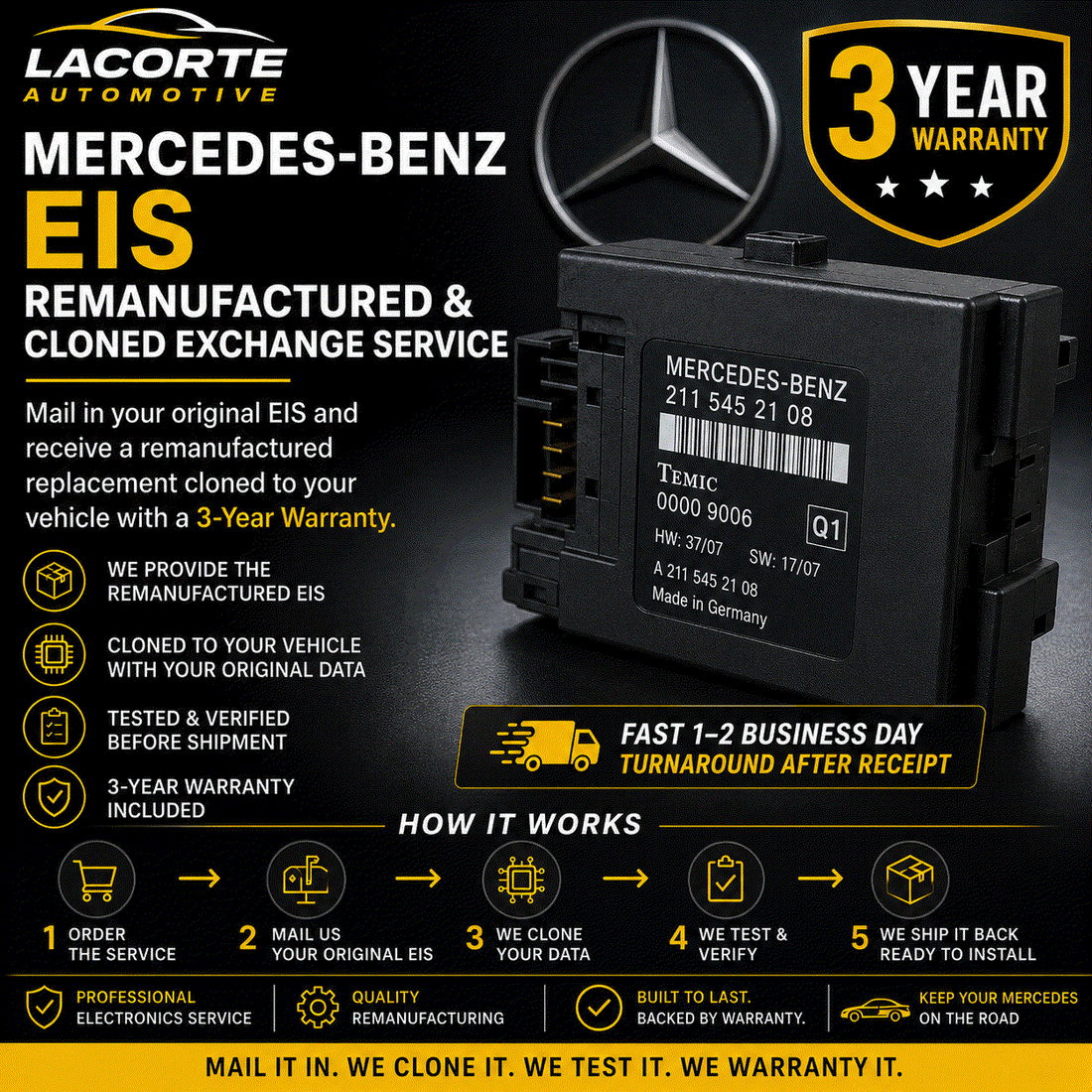 Mercedes-Benz EIS-211 remanufactured replacement module for immobilizer cloning and exchange service