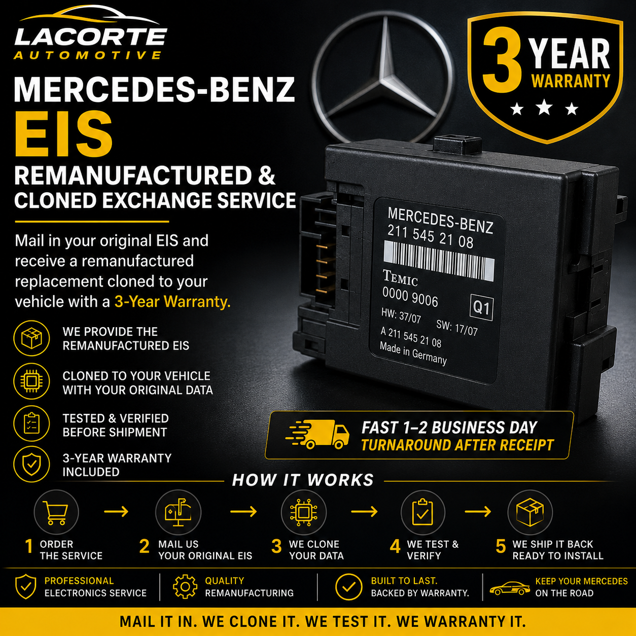 Mercedes-Benz EIS-211 (SDT-12) Remanufactured & Cloned Exchange Service