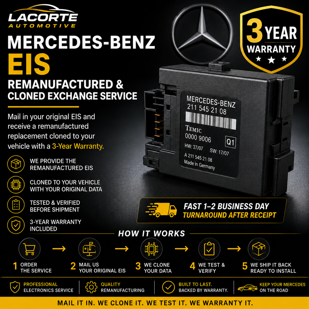 Mercedes-Benz EIS/EZS Cloning Service