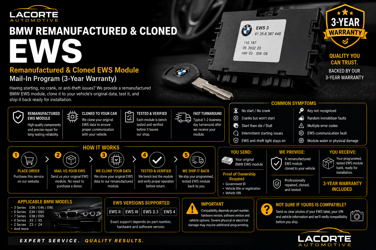 BMW remanufactured and cloned EWS immobilizer module with mail-in program and 3-year warranty