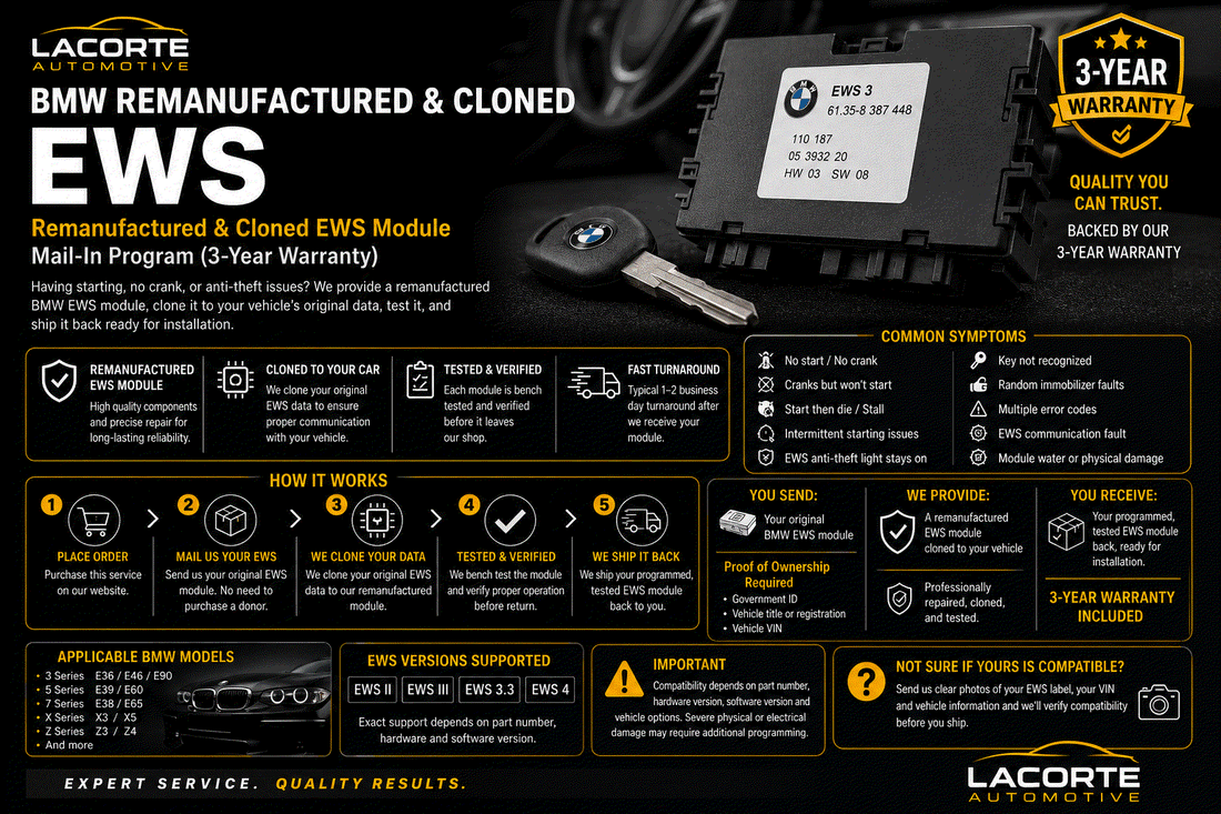 BMW remanufactured and cloned EWS immobilizer module with mail-in program and 3-year warranty