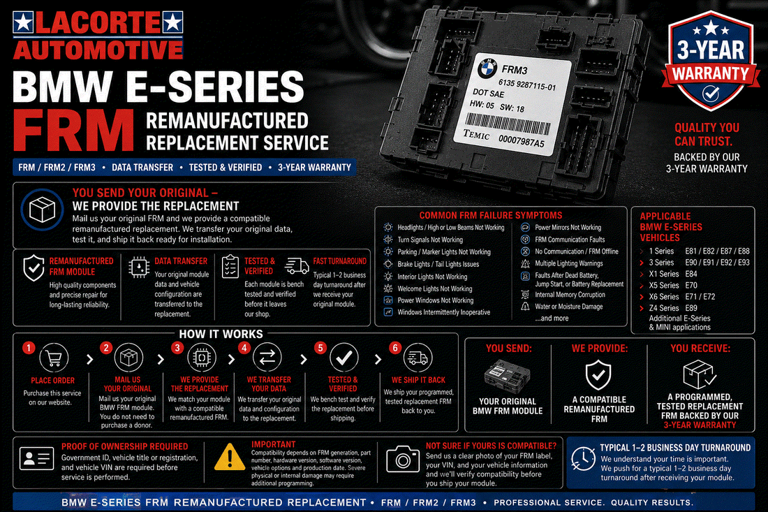 BMW E-Series FRM remanufactured replacement module with 3-year warranty for E81 to E93 models