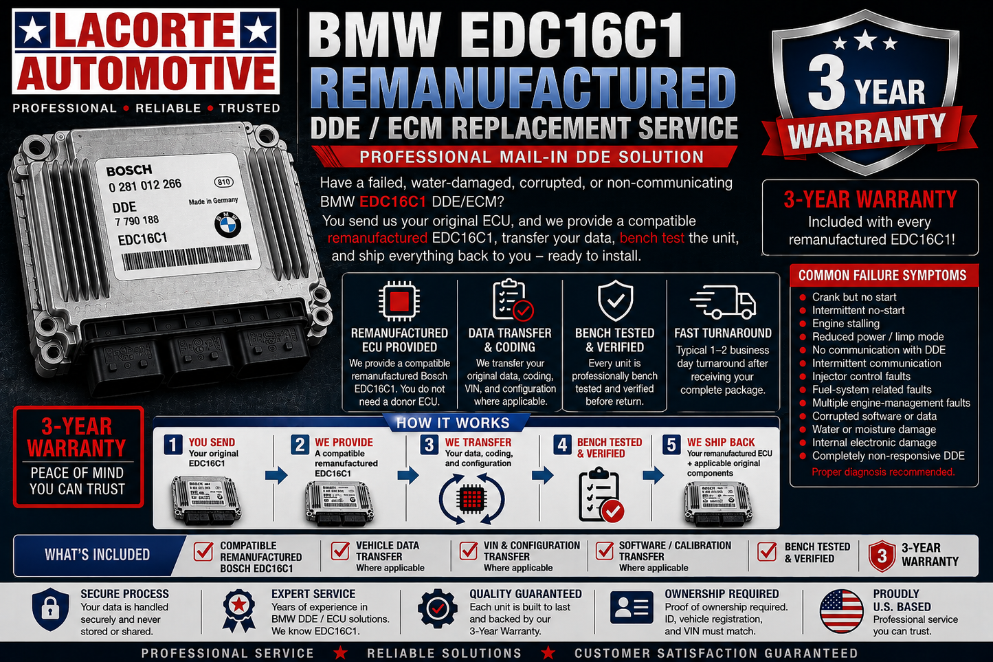 BMW EDC16C1 Remanufactured DDE / ECM Replacement | 3-Year Warranty