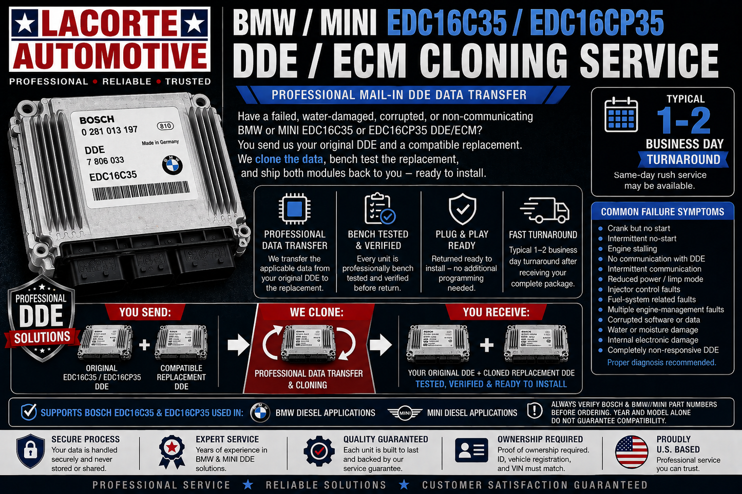 BMW / MINI EDC16C35 / EDC16CP35 DDE / ECM Cloning Service | Professional Mail-In Data Transfer