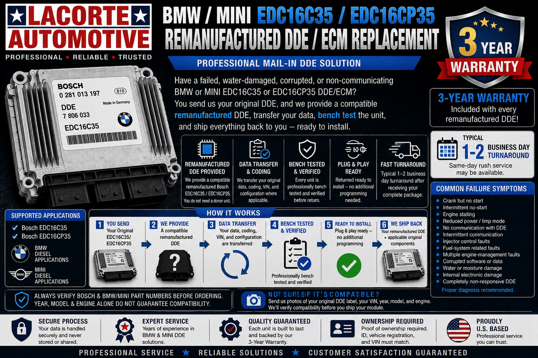 BMW MINI remanufactured Bosch EDC16C35 replacement DDE ECM with 3-year warranty and tested service