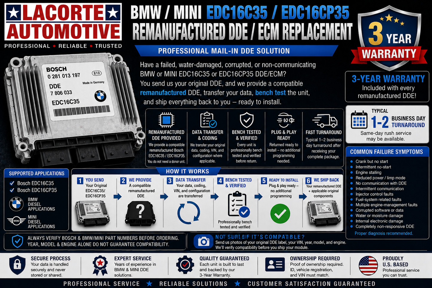 BMW / MINI EDC16C35 / EDC16CP35 Remanufactured DDE / ECM Replacement | 3-Year Warranty