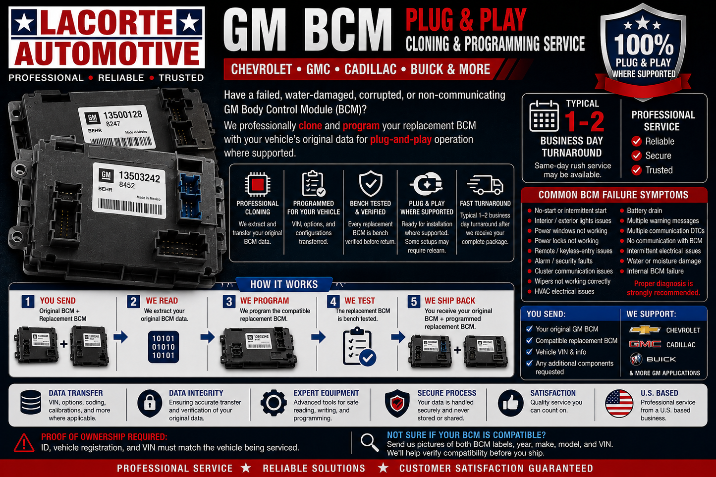GM BCM Plug & Play Cloning & Programming Service – Chevrolet GMC Cadillac Buick Body Control Module