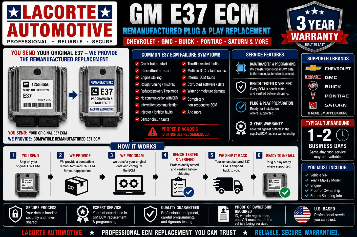 GM E37 ECM Remanufactured Plug & Play Replacement – Chevrolet GMC Buick Pontiac Saturn – 3 Year Warranty