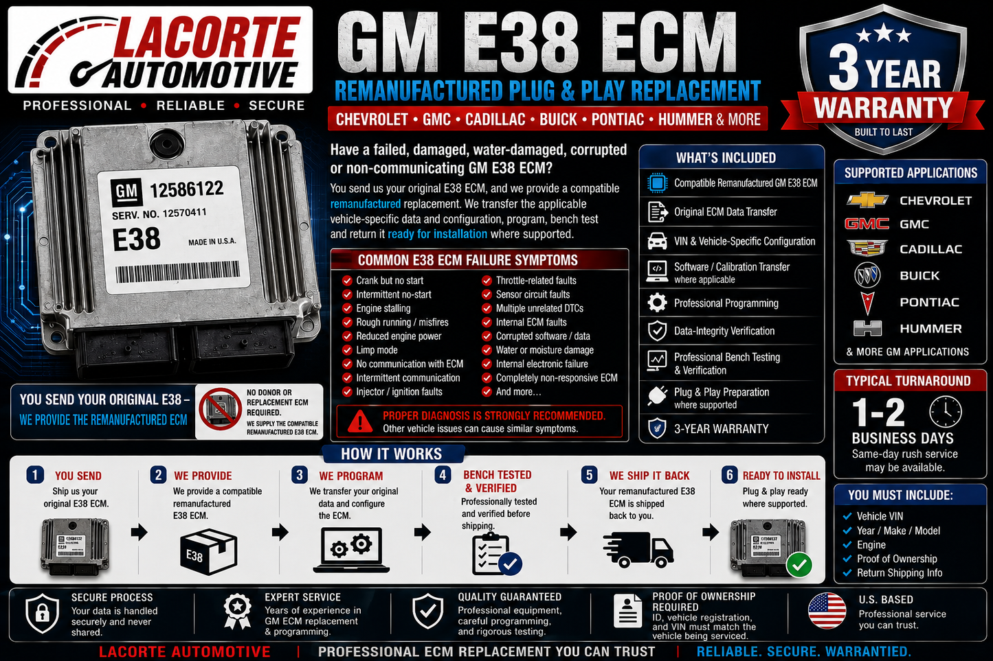 GM E38 ECM Remanufactured Plug & Play Replacement – Chevrolet GMC Cadillac Buick Pontiac Hummer – 3 Year Warranty