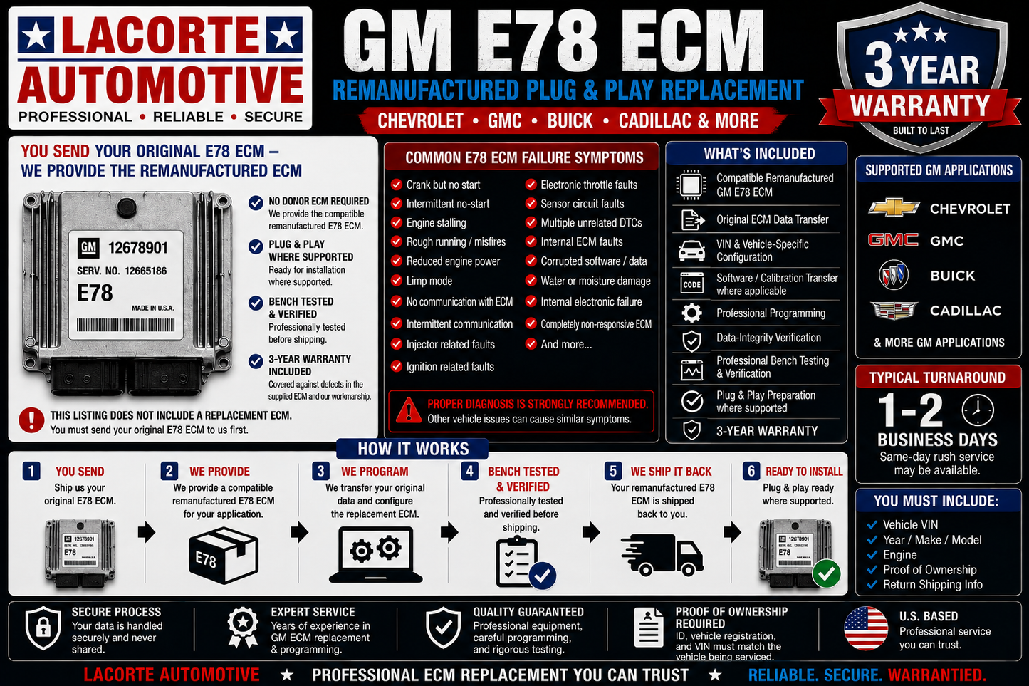 GM E78 ECM Remanufactured Plug & Play Replacement – Chevrolet GMC Buick Cadillac – 3 Year Warranty
