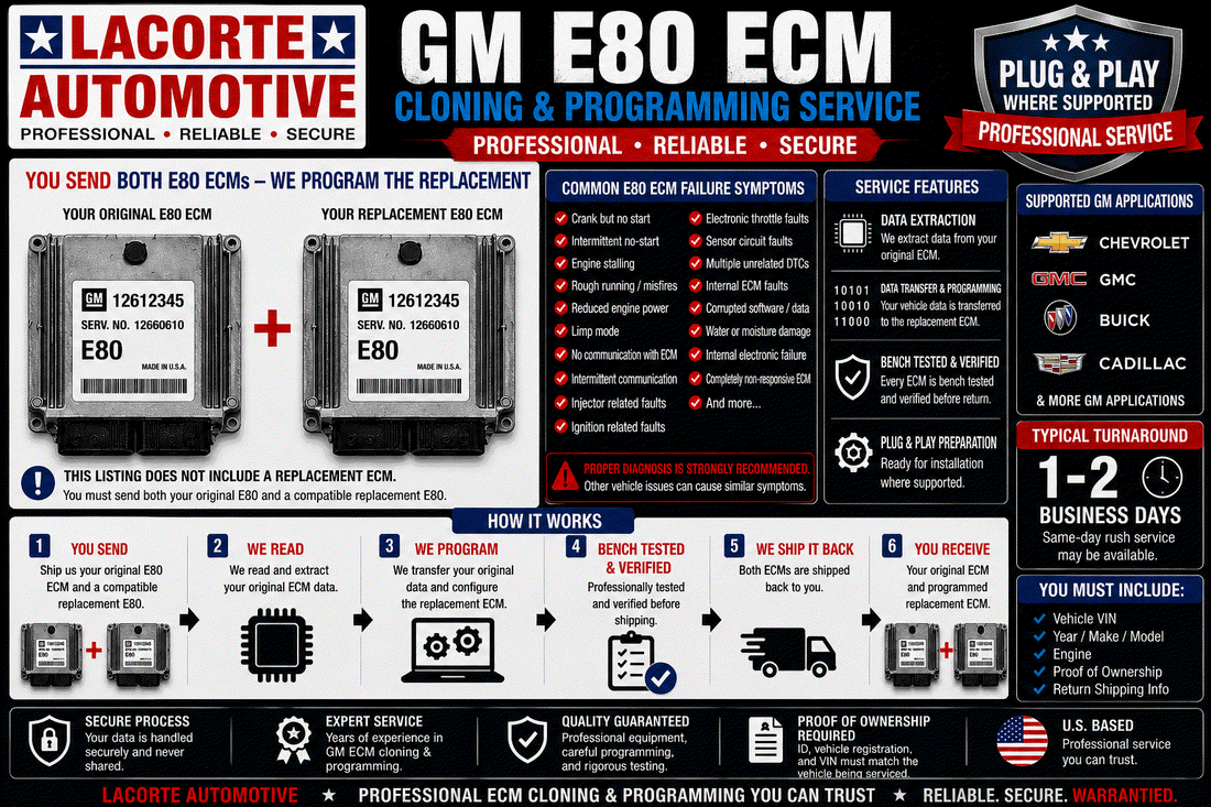 GM E80 ECM Cloning & Programming Service