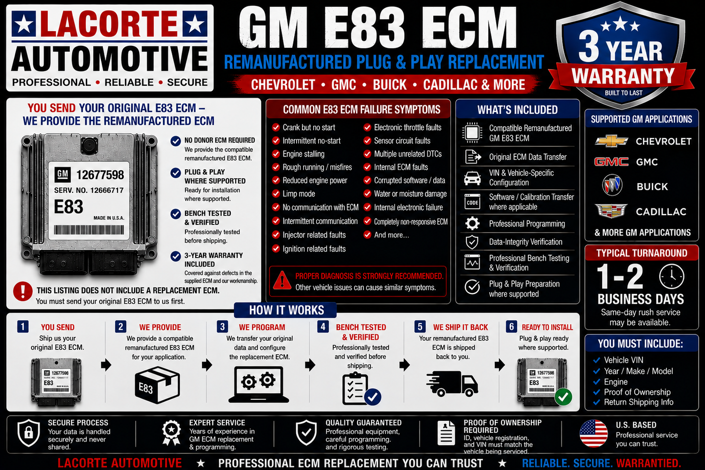 GM E83 ECM Remanufactured Plug & Play Replacement – Chevrolet GMC Buick Cadillac – 3 Year Warranty