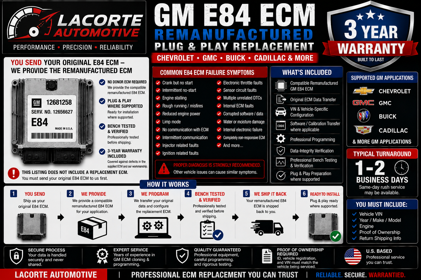 GM E84 ECM Remanufactured Plug & Play Replacement – Chevrolet GMC Buick Cadillac – 3 Year Warranty