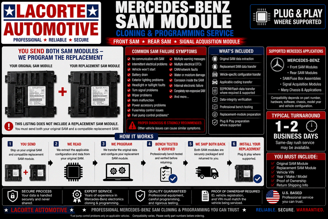 Mercedes-Benz SAM Module Cloning & Programming Service – Front Rear SAM Plug & Play Replacement