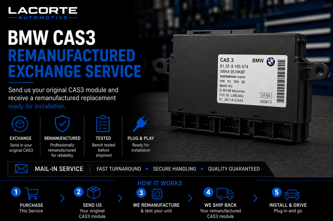 BMW CAS3 remanufactured exchange module for plug and play replacement