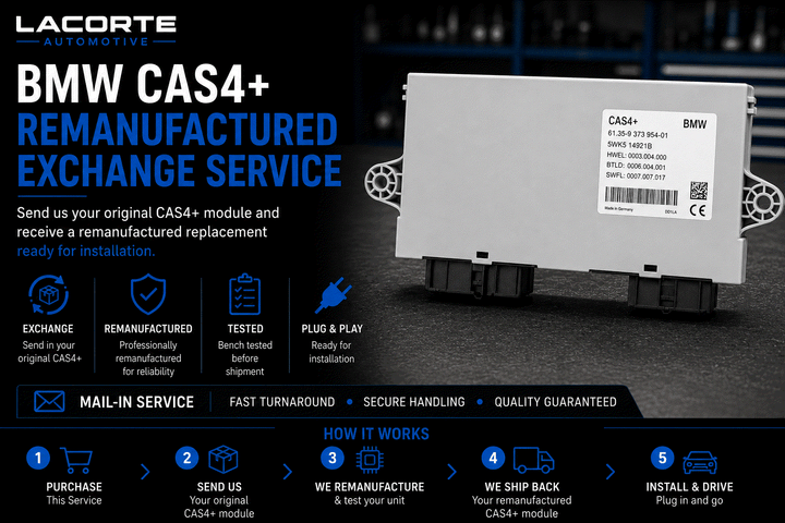 BMW CAS4+ remanufactured exchange module for BMW vehicles plug and play replacement