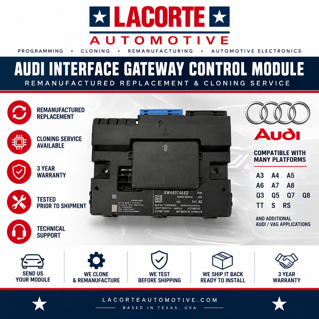 Audi Interface Gateway Control Module – Remanufactured Replacement & Cloning Service – 3 Year Warranty
