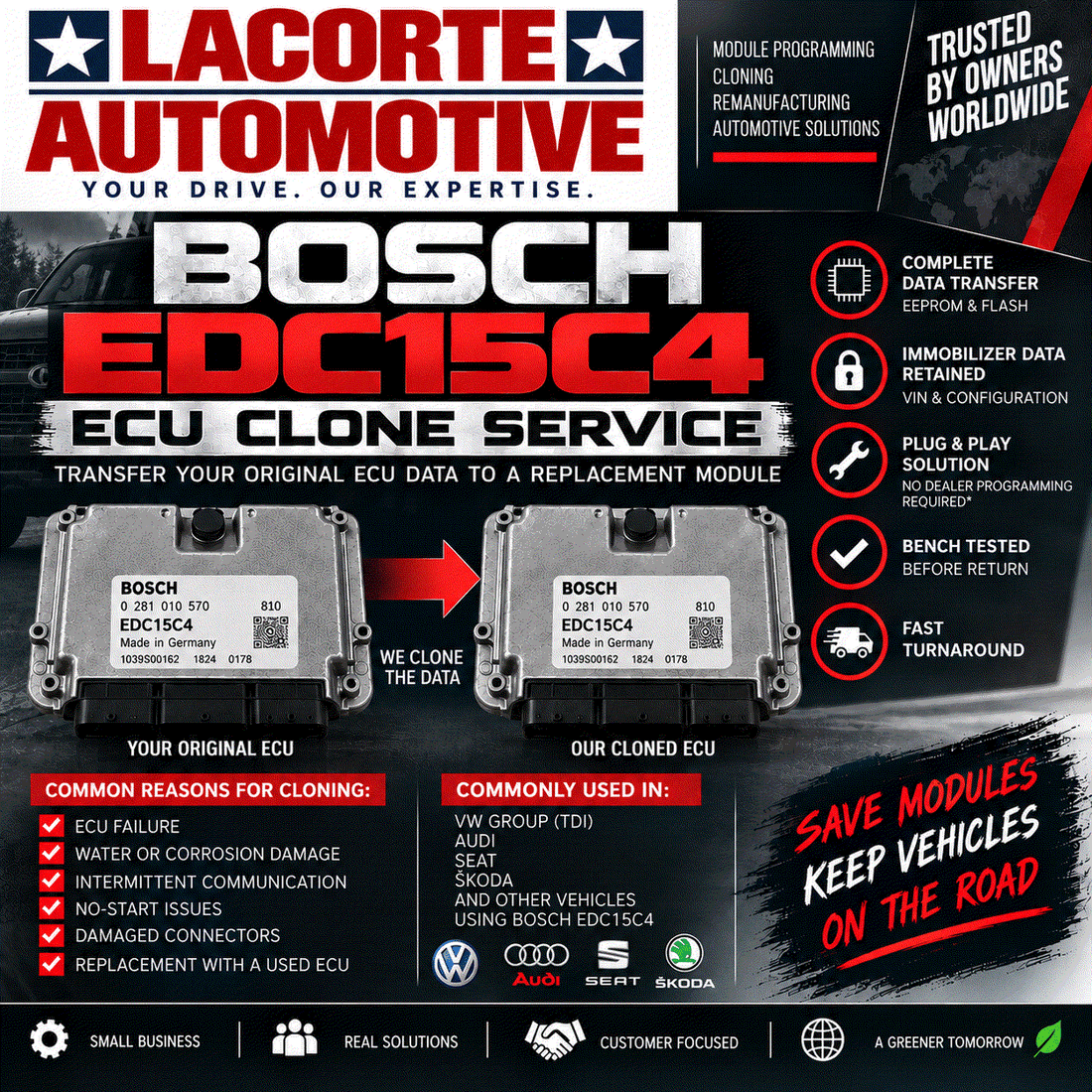 Bosch EDC15C4 ECU Clone Service | Mail-In Plug & Play Programming
