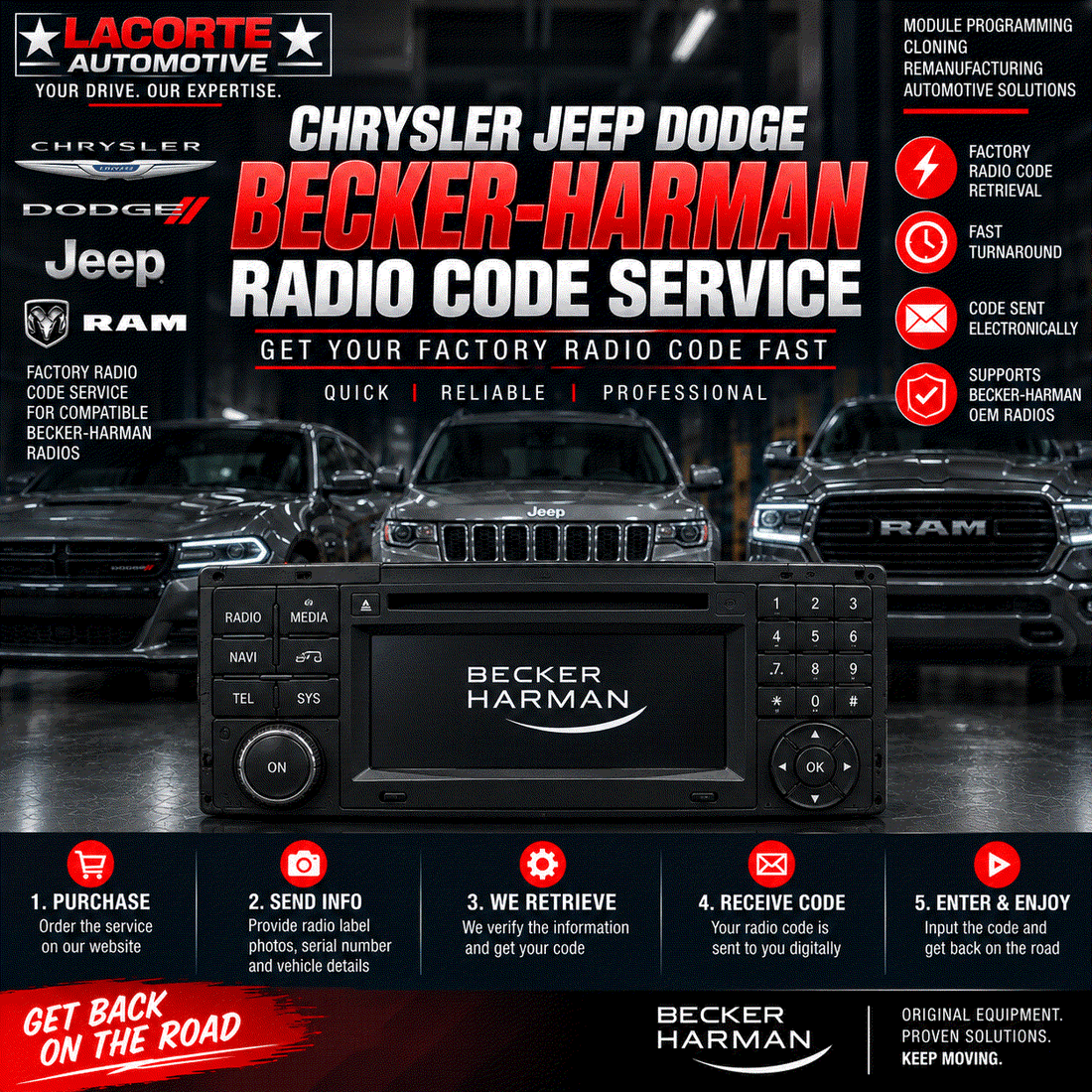 Chrysler Jeep Dodge Becker–Harman Radio Code Service | Factory Anti-Theft Code Retrieval