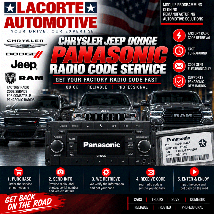 Chrysler Jeep Dodge Panasonic factory radio code service for anti-theft code retrieval