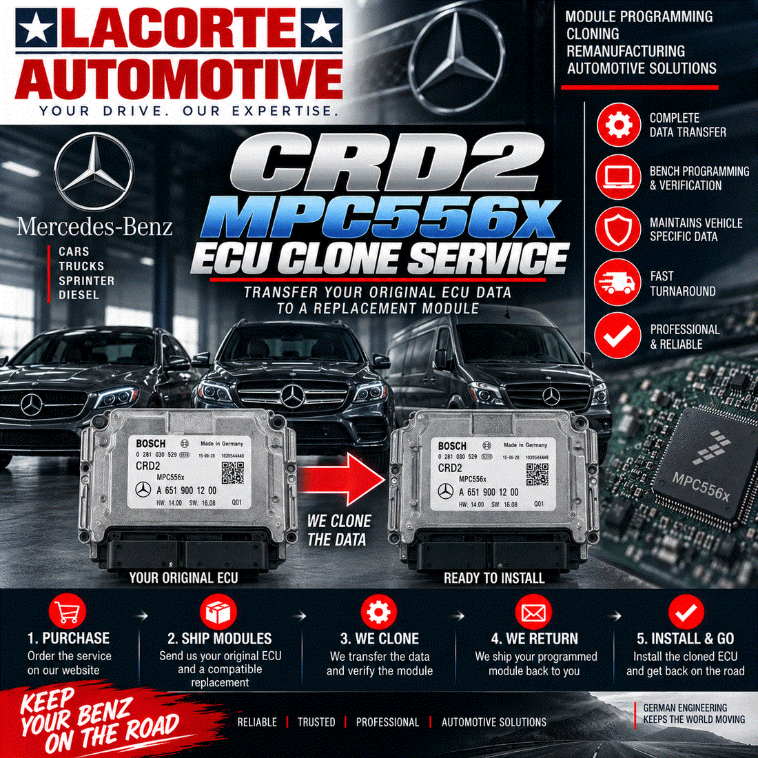 Mercedes-Benz CRD2 MPC556x ECU Clone Service | Mail-In ECM Programming
