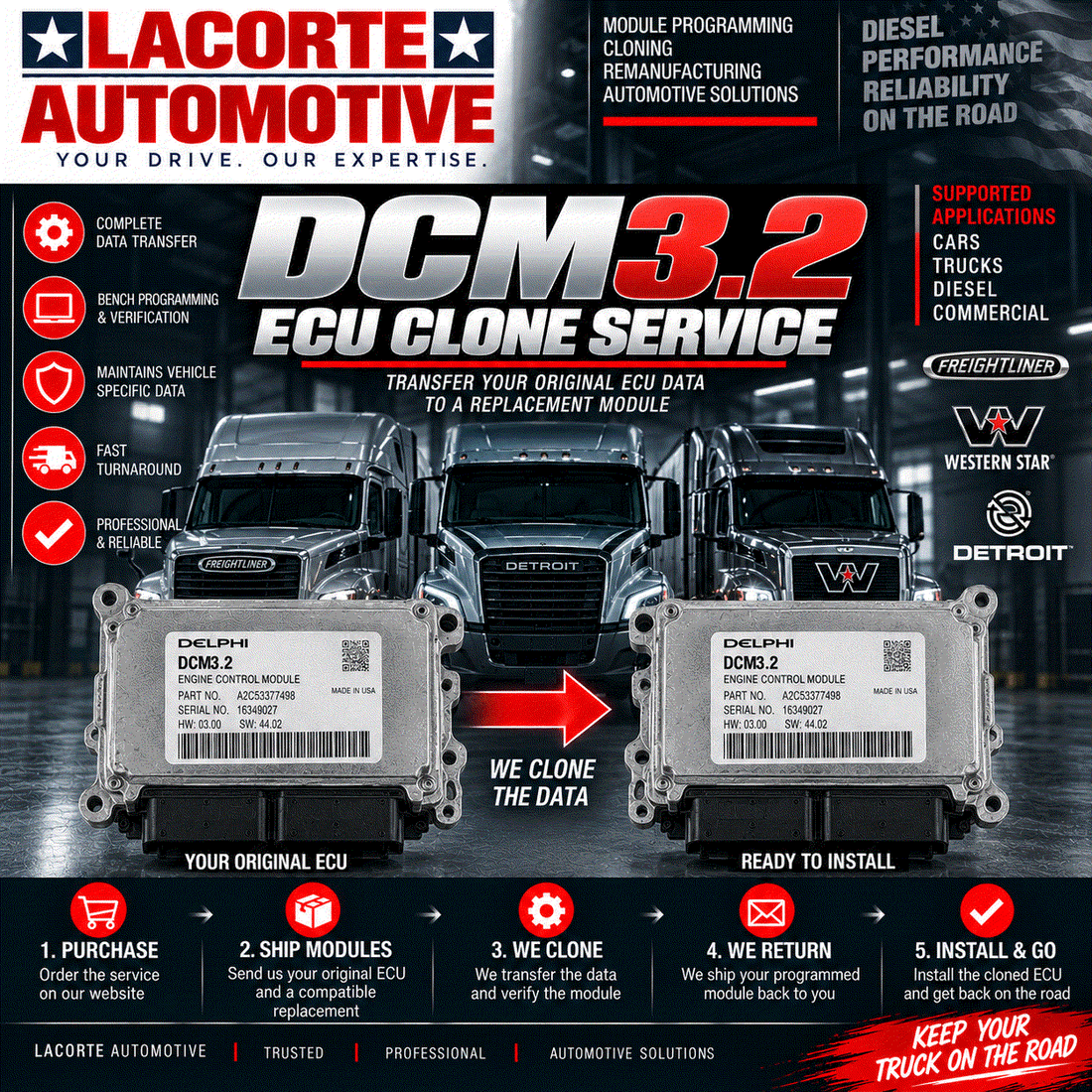 DCM3.2 ECU Clone Service | Mail-In ECM Programming