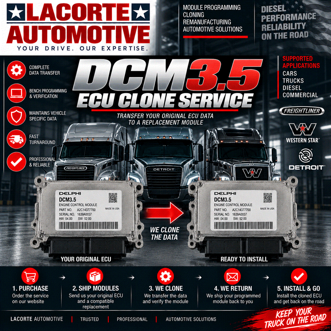 DCM3.5 ECU Clone Service | Mail-In ECM Programming