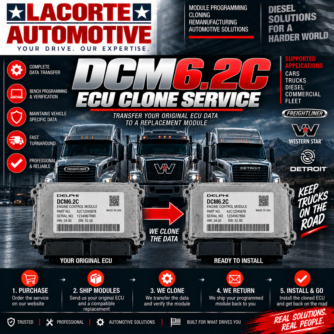 DCM6.2C ECU Clone Service | Mail-In ECM Programming