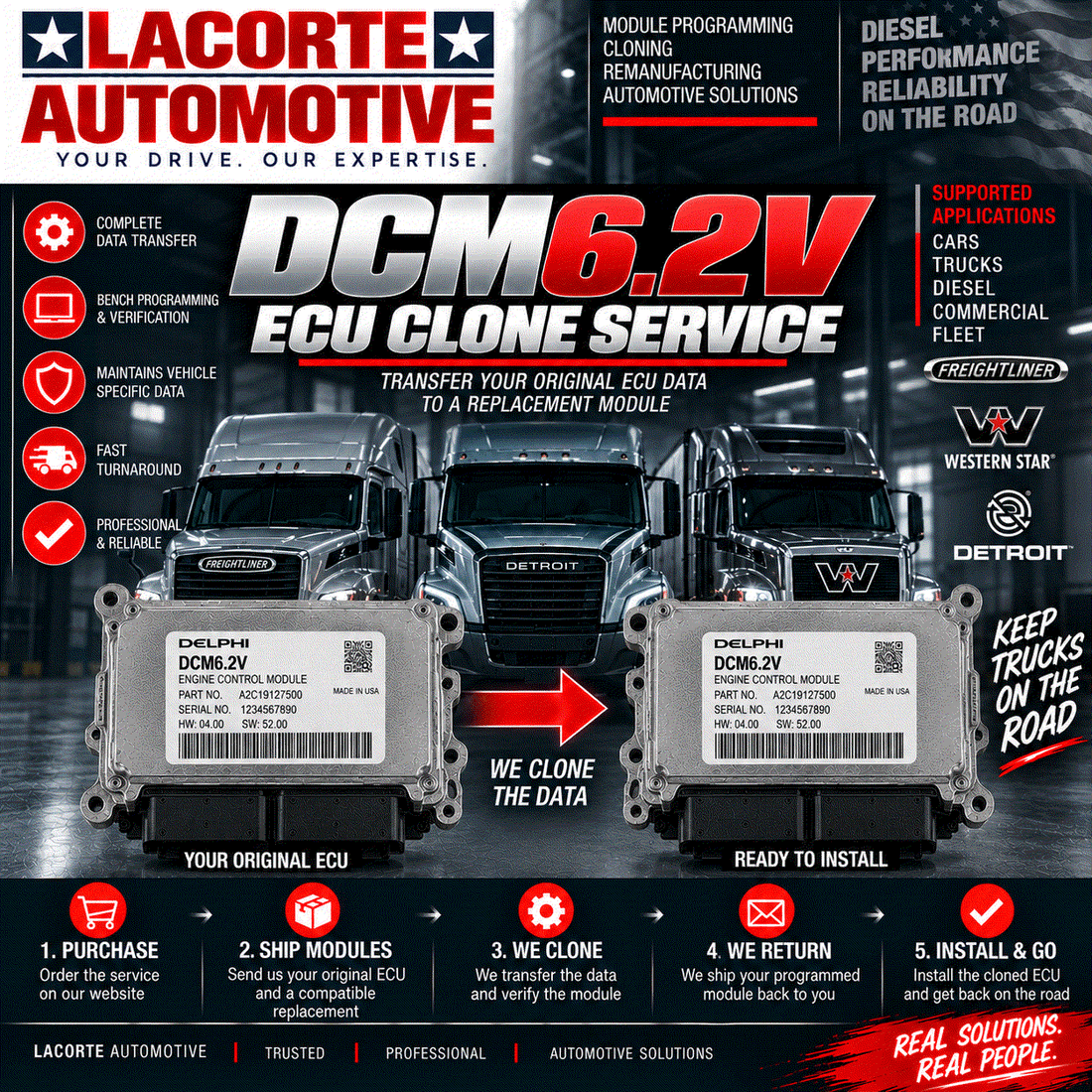 DCM6.2V ECU Clone Service | Mail-In ECM Programming