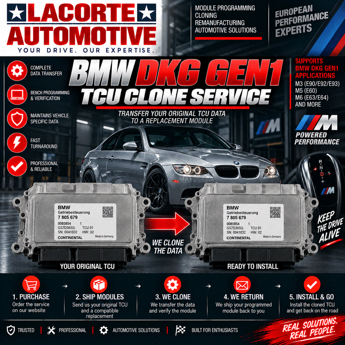 BMW DKG GEN1 TCU Clone Service | Mail-In Transmission Control Unit Programming