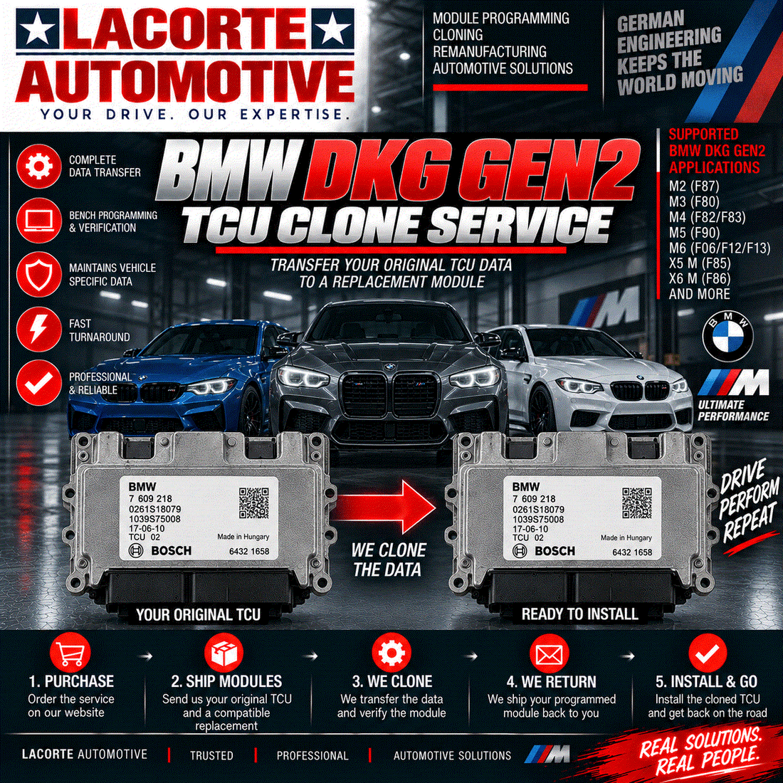 BMW DKG GEN2 TCU Clone Service | Mail-In Transmission Control Unit Programming