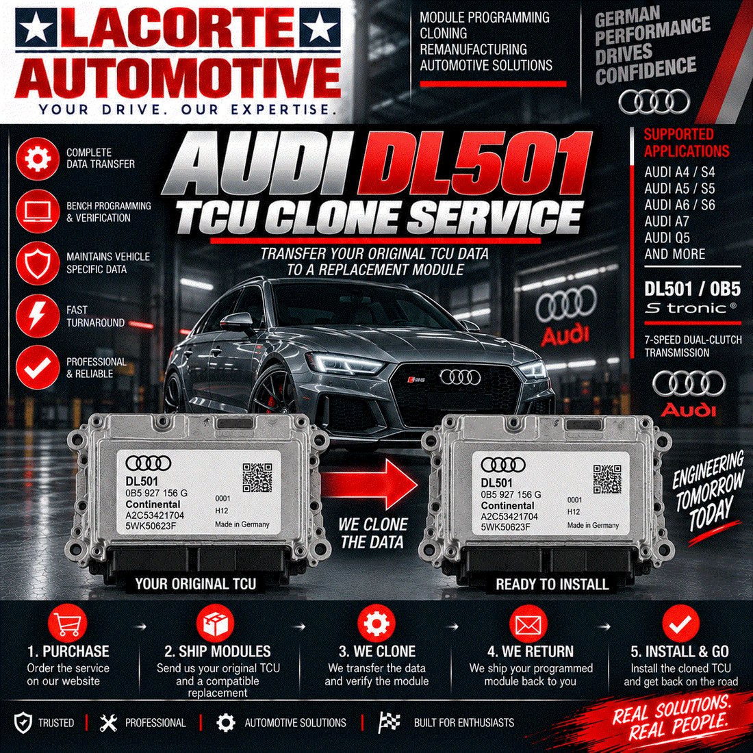 Audi DL501 TCU Clone Service | S-Tronic Transmission Control Module Programming