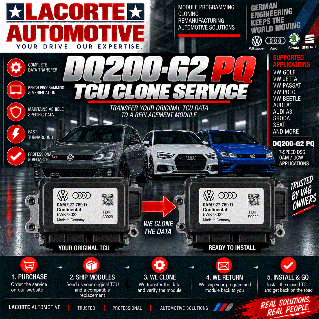 Volkswagen / Audi DQ200-G2 PQ TCU Clone Service | DSG Transmission Control Module Programming