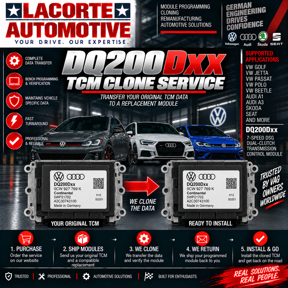 Volkswagen / Audi DQ200Dxx TCM Clone Service | DSG Transmission Control Module Programming