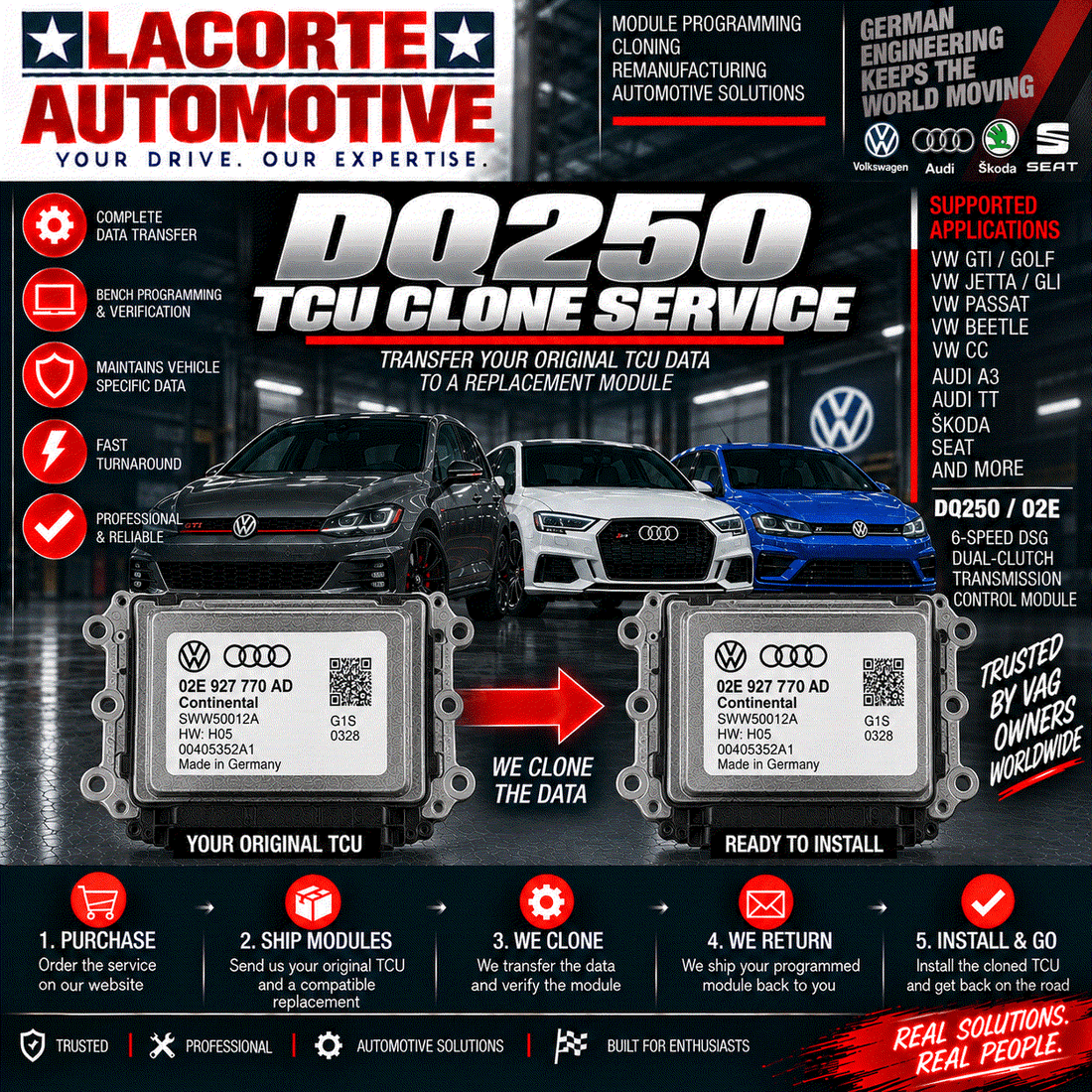 Volkswagen / Audi DQ250 TCU Clone Service | DSG Transmission Control Module Programming