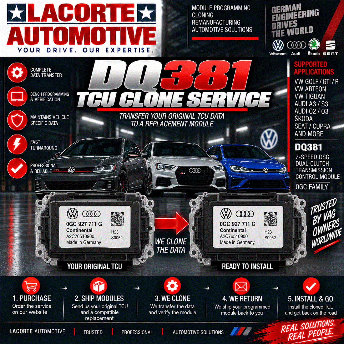 Volkswagen / Audi DQ381 TCU Clone Service | DSG Transmission Control Module Programming