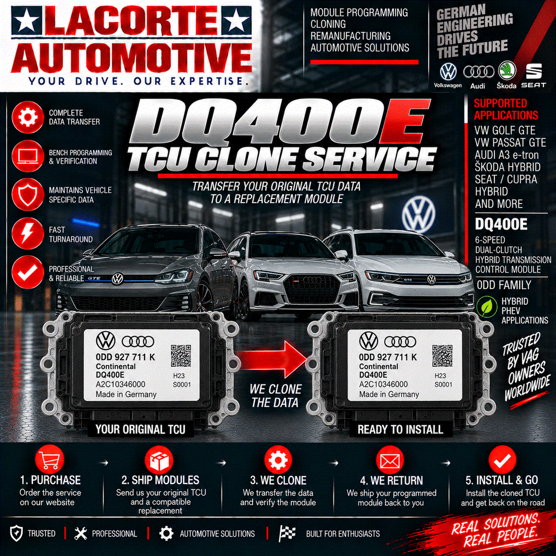 Volkswagen / Audi DQ400E TCU Clone Service | DSG Transmission Control Module Programming