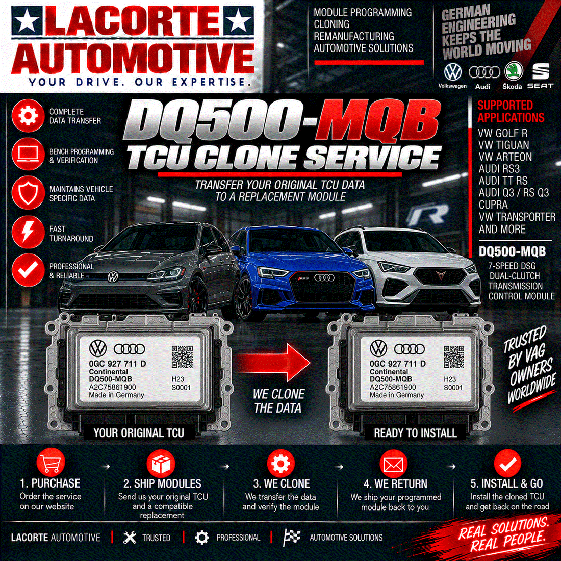 Volkswagen / Audi DQ500-MQB TCU Clone Service | DSG Transmission Control Module Programming
