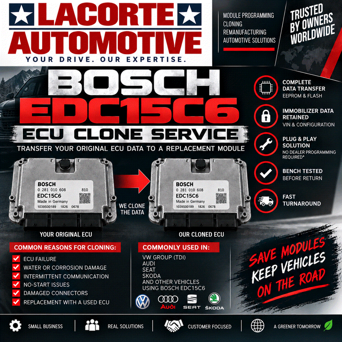 Bosch EDC15C6 ECU Clone Service | Mail-In Plug & Play Programming