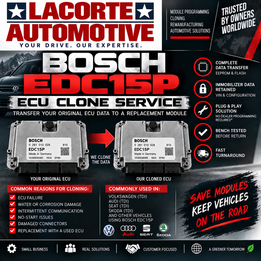 Bosch EDC15P ECU Clone Service | Mail-In Plug & Play Programming