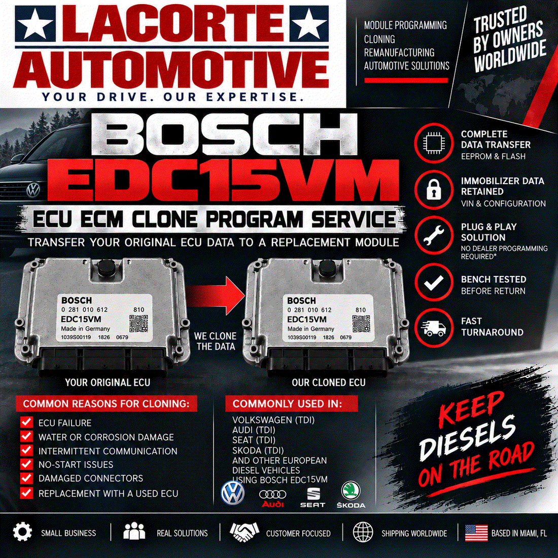 Bosch EDC15VM ECU Clone Programming Service | Mail-In