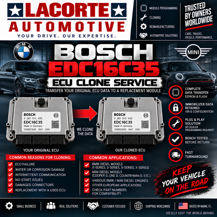 Bosch EDC16C35 ECU Clone Service | Mail-In Plug & Play Programming