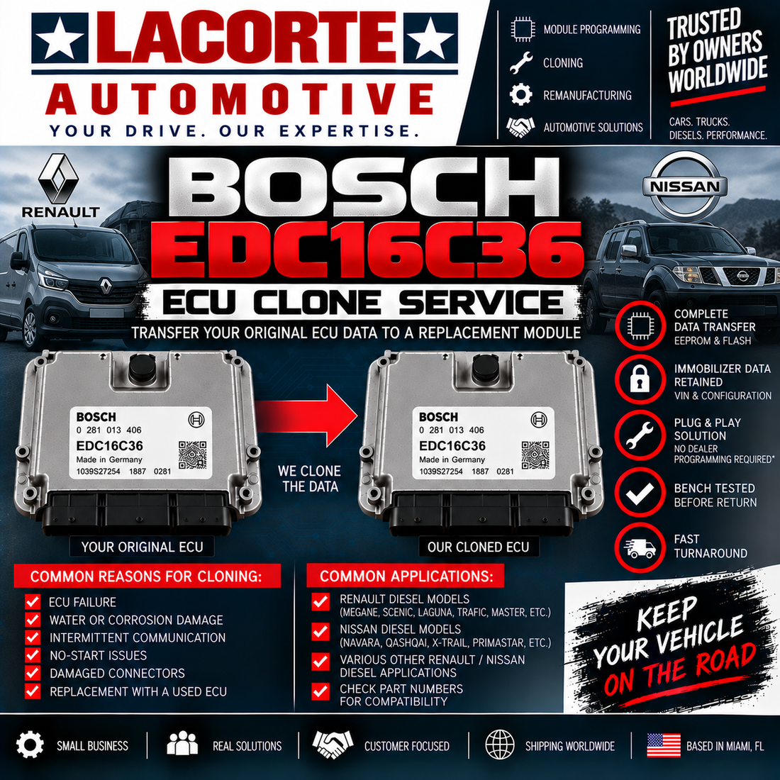 Bosch EDC16C36 ECU Clone Service | Mail-In Plug & Play Programming