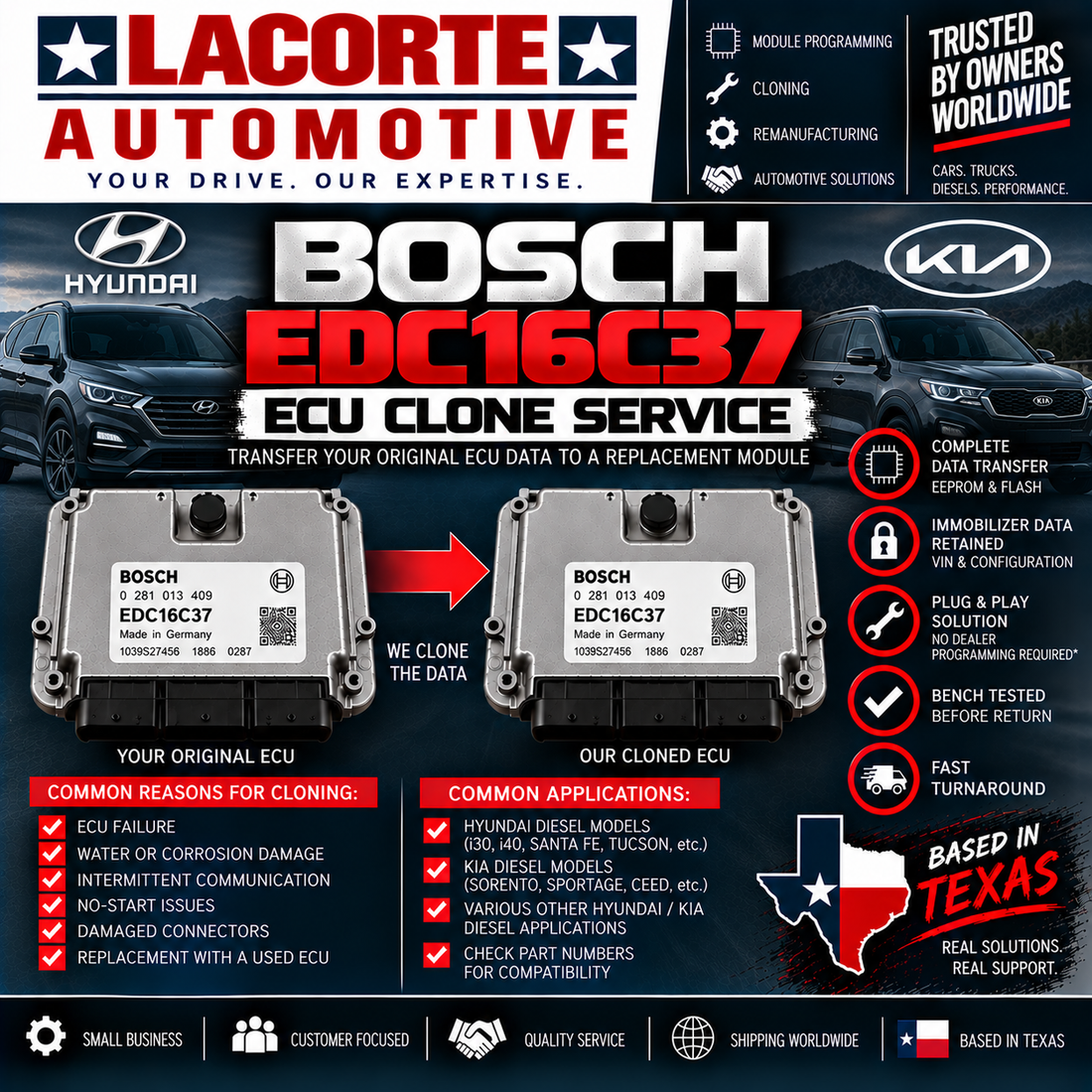 Bosch EDC16C37 ECU Clone Service | Mail-In Plug & Play Programming